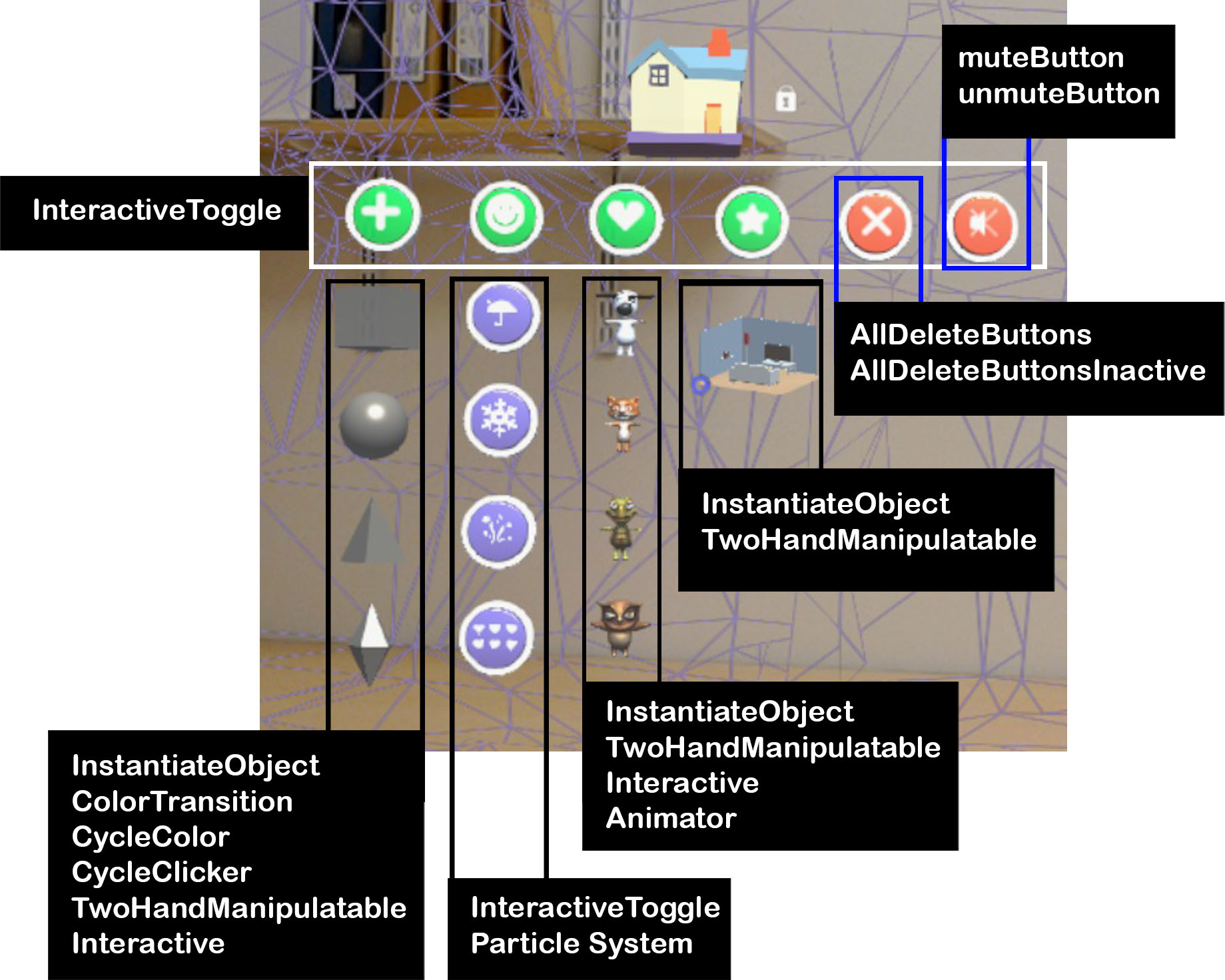 Figure 17: Main scripts used for each component in the interface.