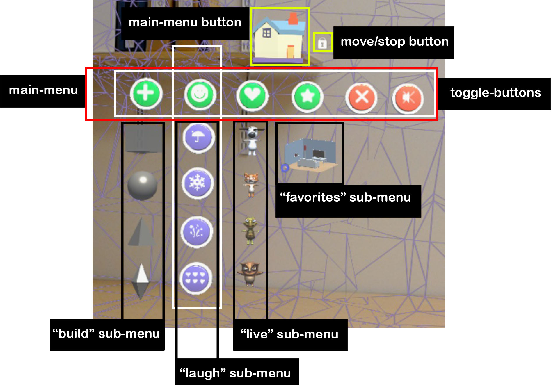 Figure 1: The components of the interface.